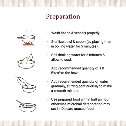 1st Bites Baby Cereal 300g | Organic Rice | (6-24 Months) Stage 1