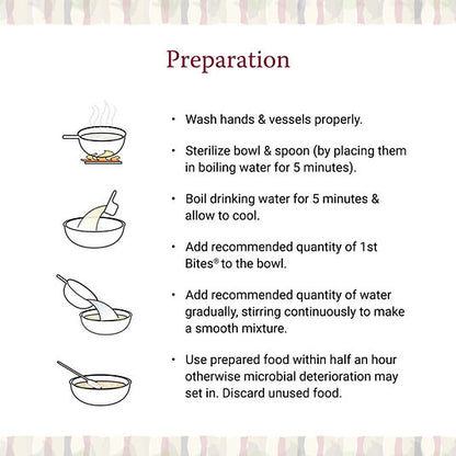 1st Bites Baby Cereal 400g | Organic Wheat-No Added Sugar | 6-24 Months Stage 1